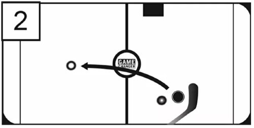 GAMECHANGER Хоккейная тренировочная система 